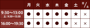 診療時間表